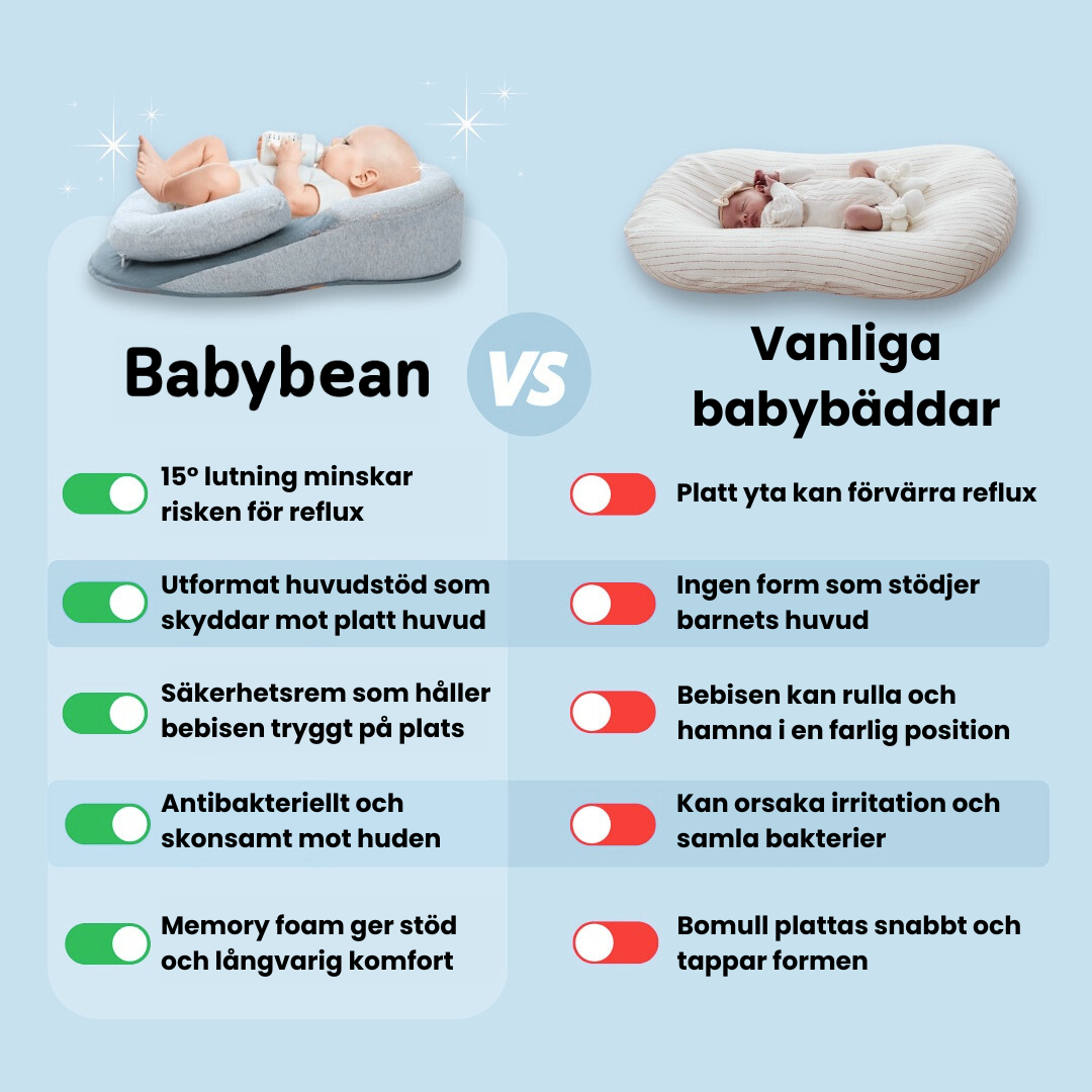 Bean bed - Den ultimata babybädden